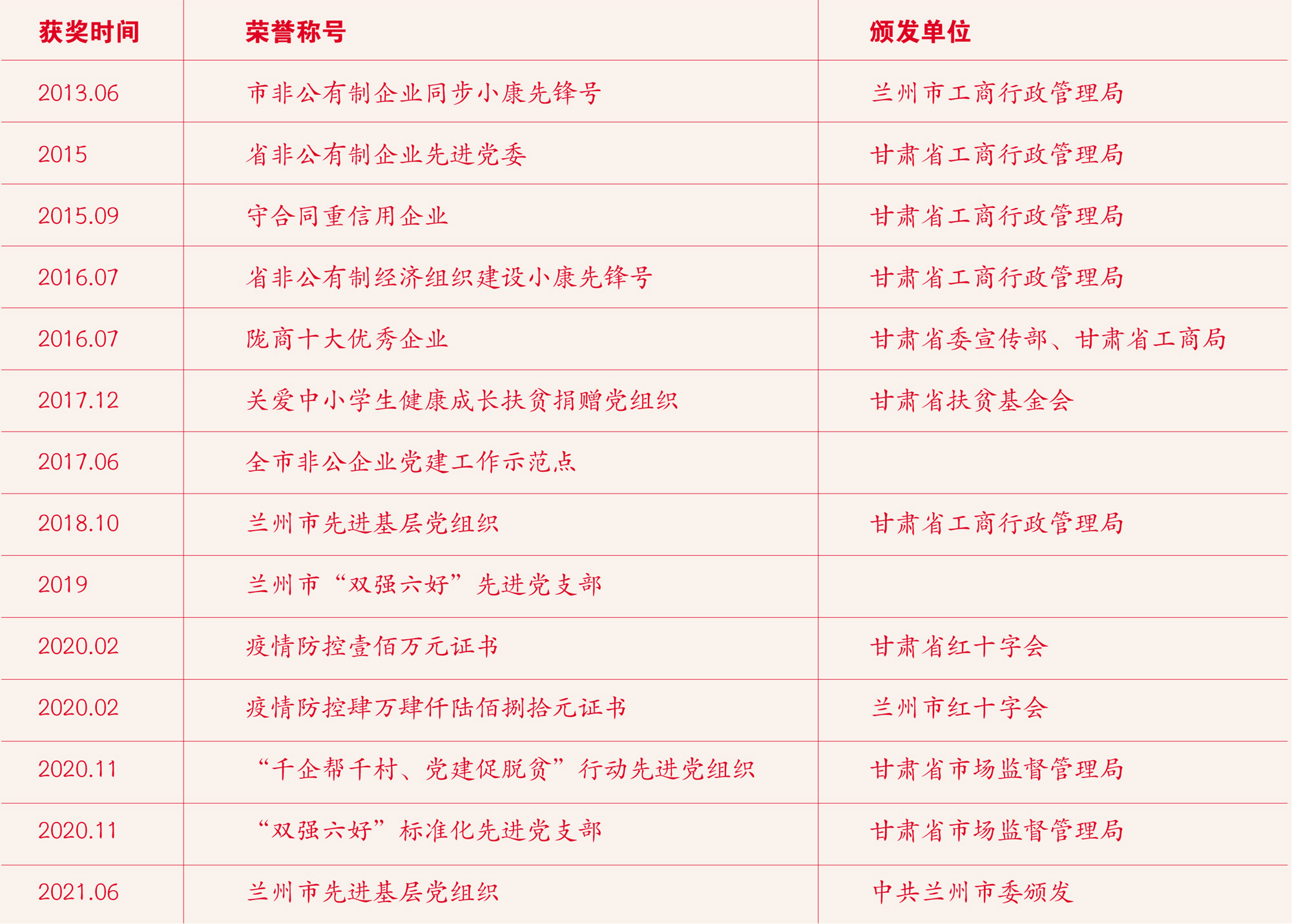 BETWA西汉姆联(西汉姆联)官方网站|West Ham United