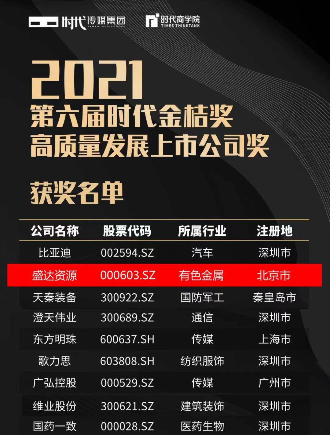 BETWA西汉姆联(西汉姆联)官方网站|West Ham United