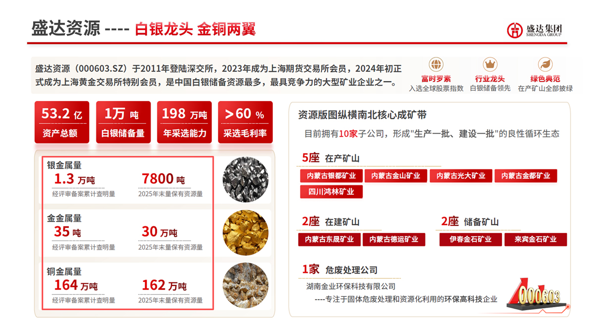 BETWA西汉姆联(西汉姆联)官方网站|West Ham United
